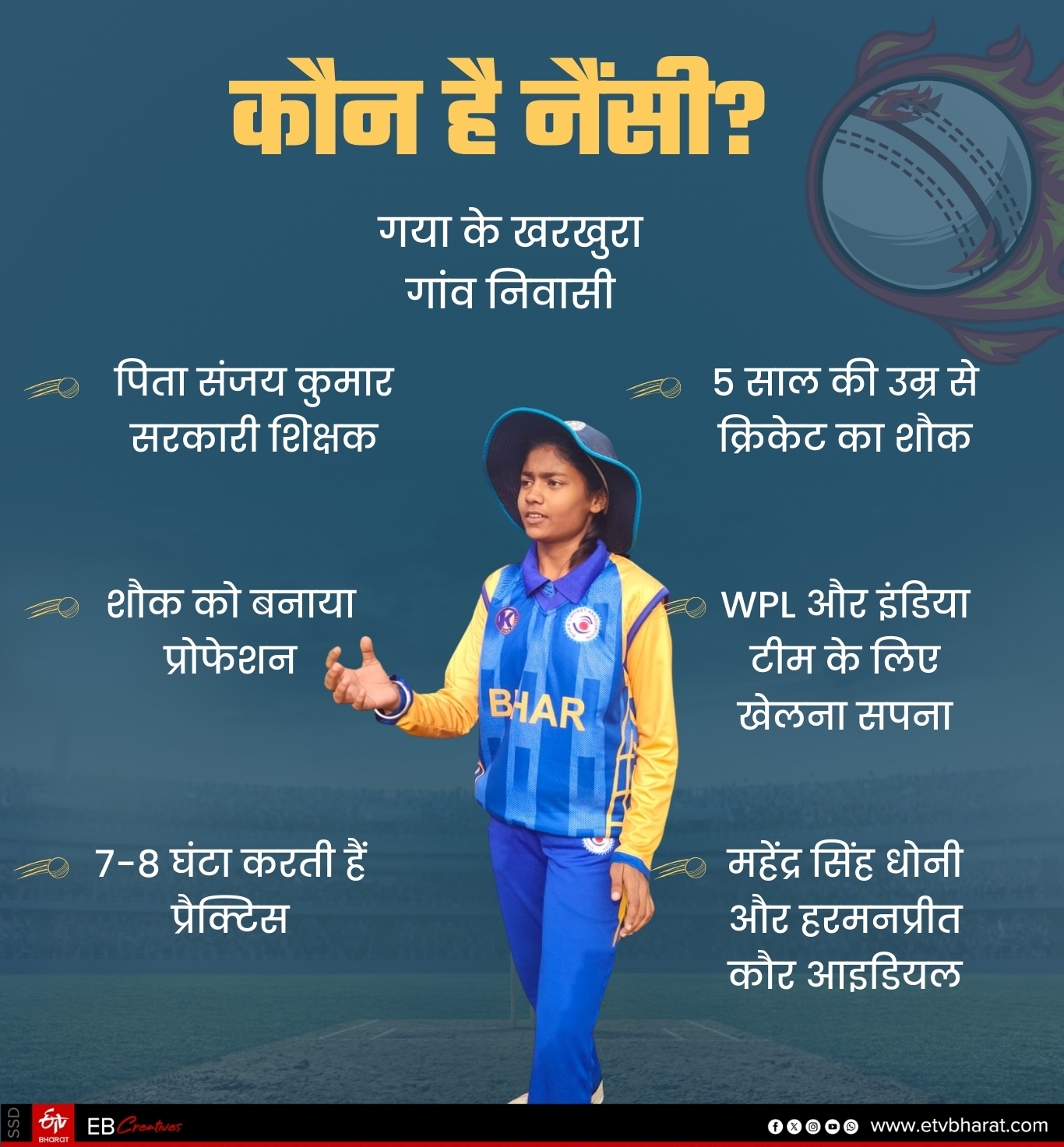 ihar Under 19 Women Cricketer Nancy Kumari
