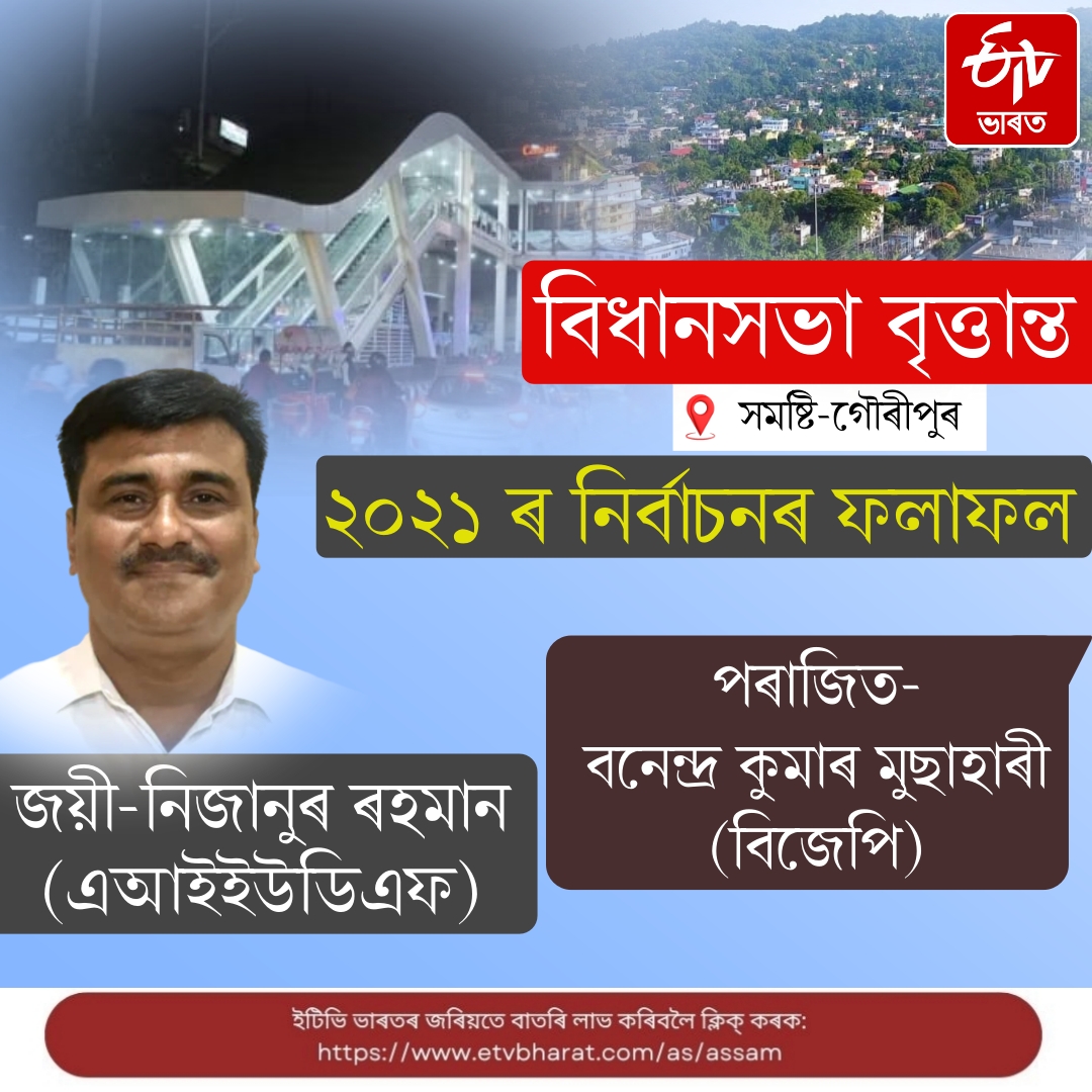 GAURIPUR ASSEMBLY CONSTITUENCY