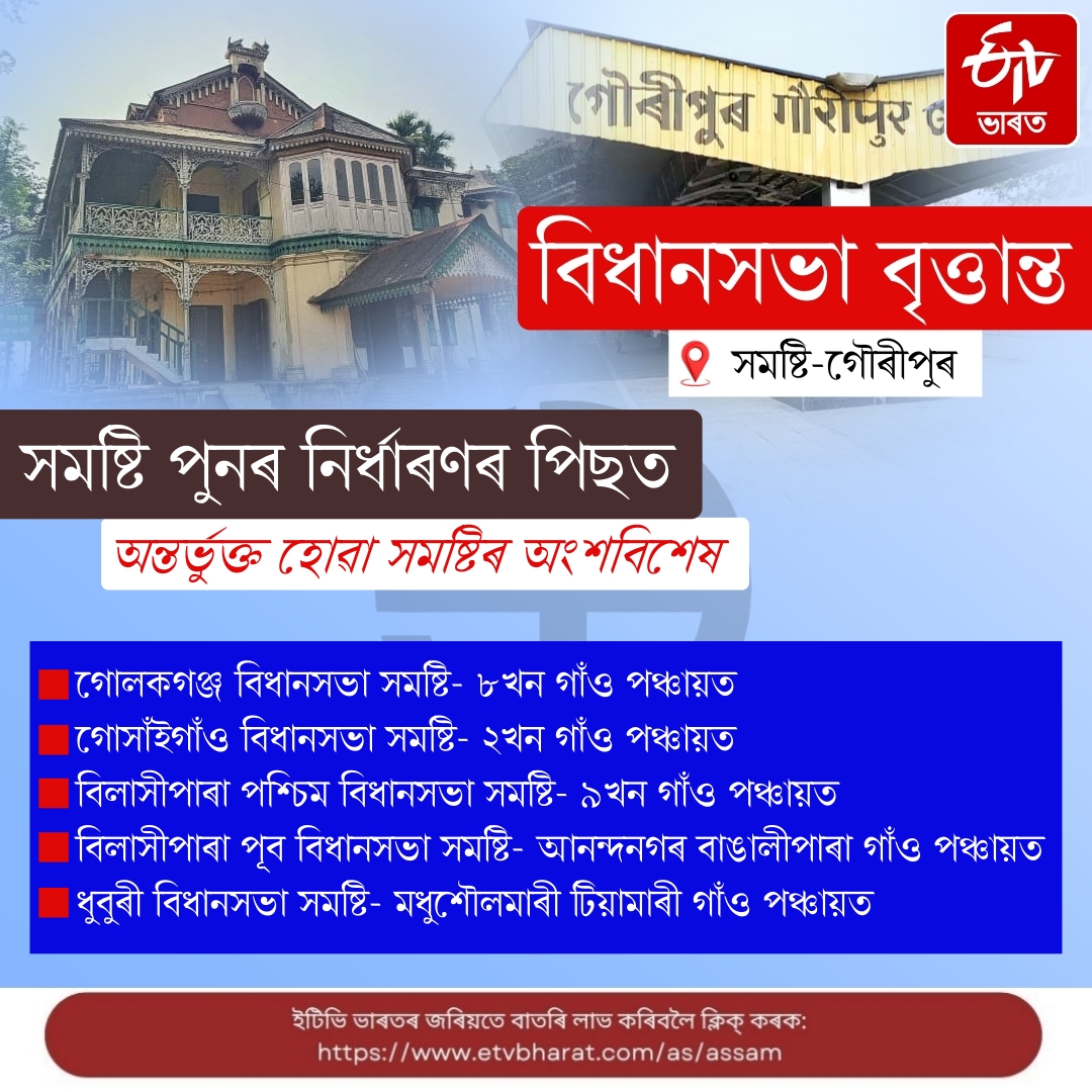 GAURIPUR ASSEMBLY CONSTITUENCY