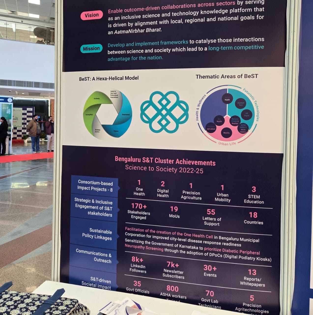 भारत की AI तकनीक से घटे amputations