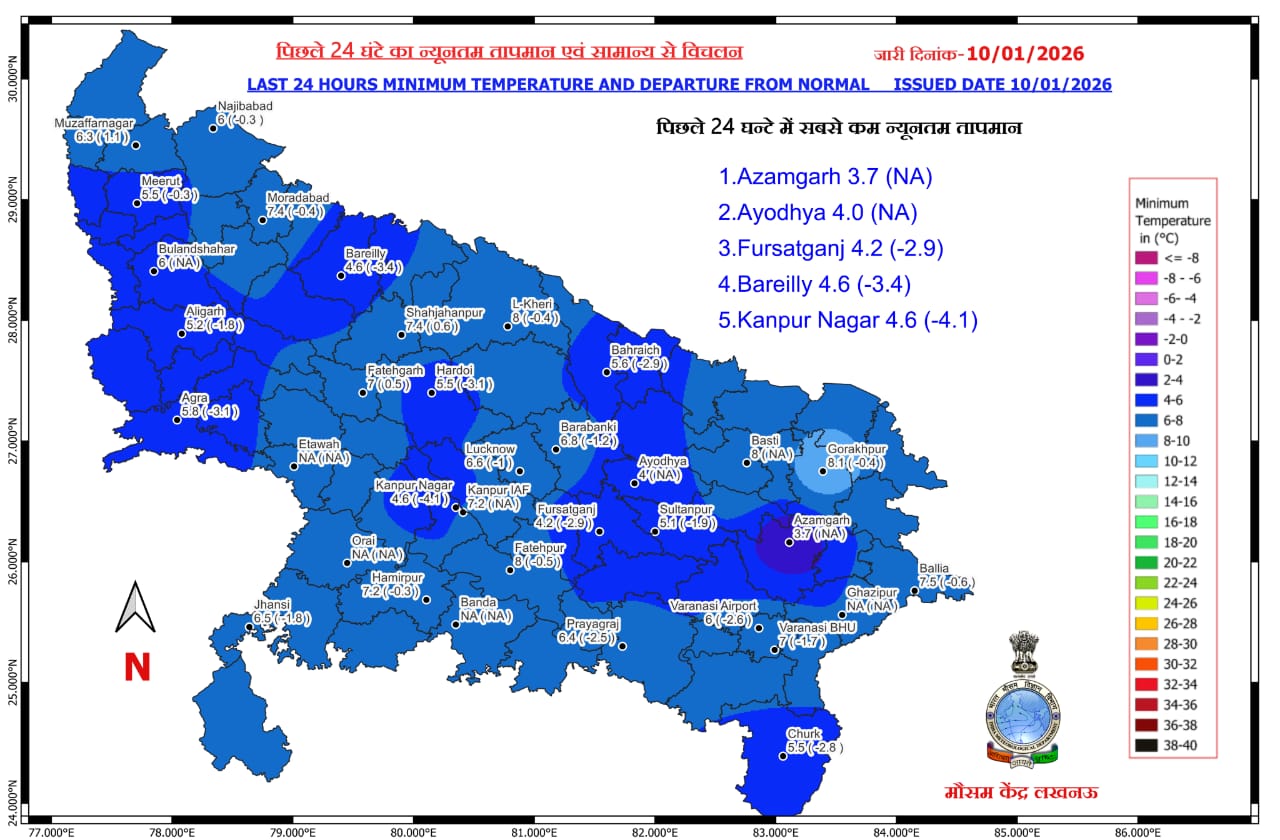 up weather update cold increase cold winds also blow fog also increase many districts