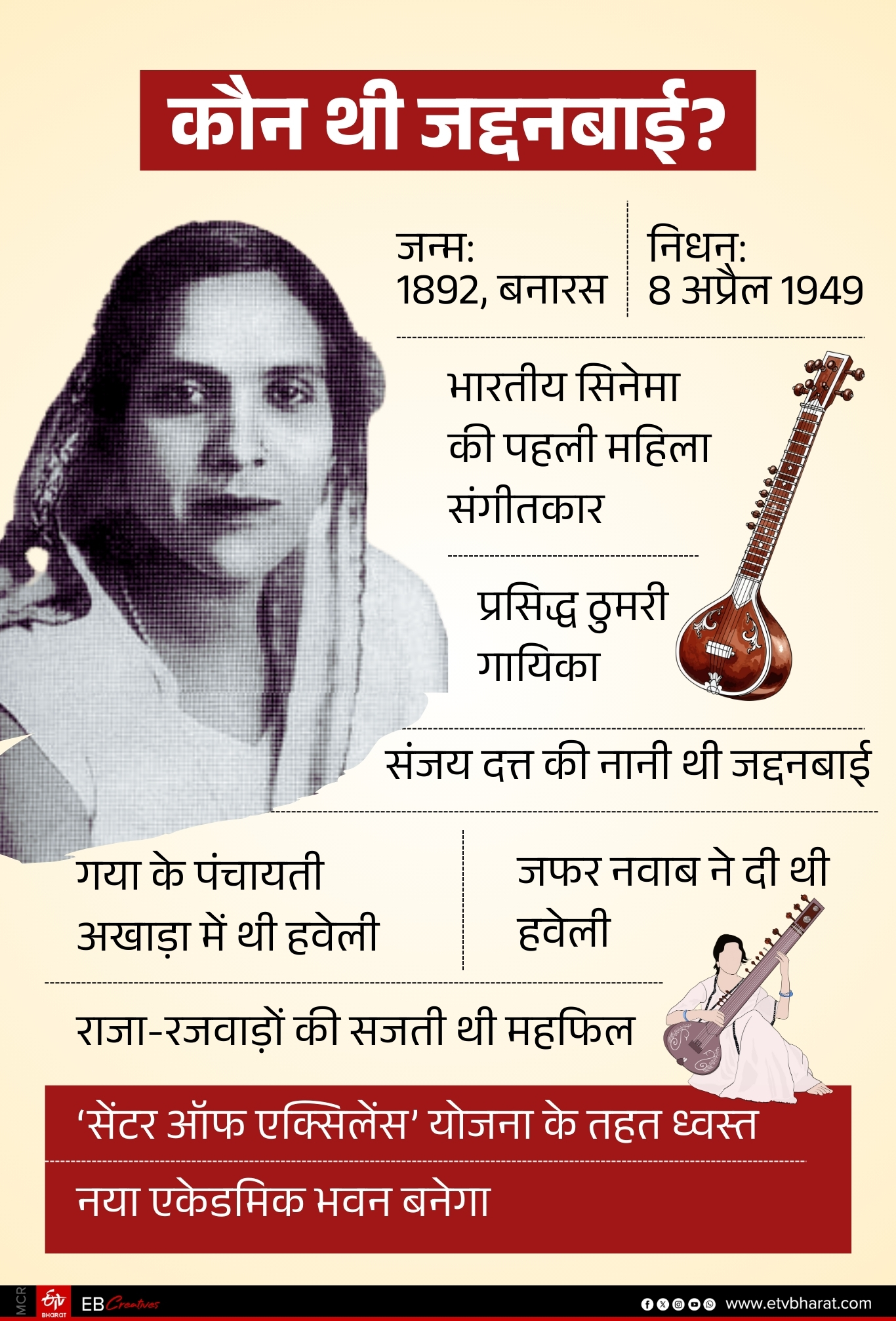 Jaddanbai Mansion Demolished