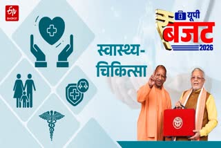 उत्तर प्रदेश बजट 2026