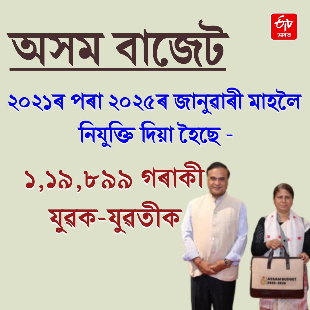 Assam finance minister Ajanta neog