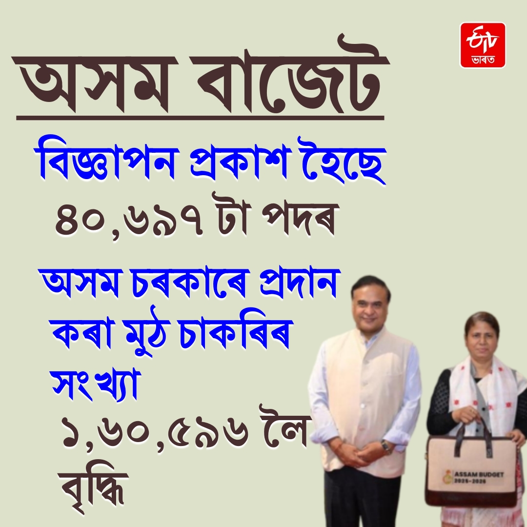 Assam finance minister Ajanta neog