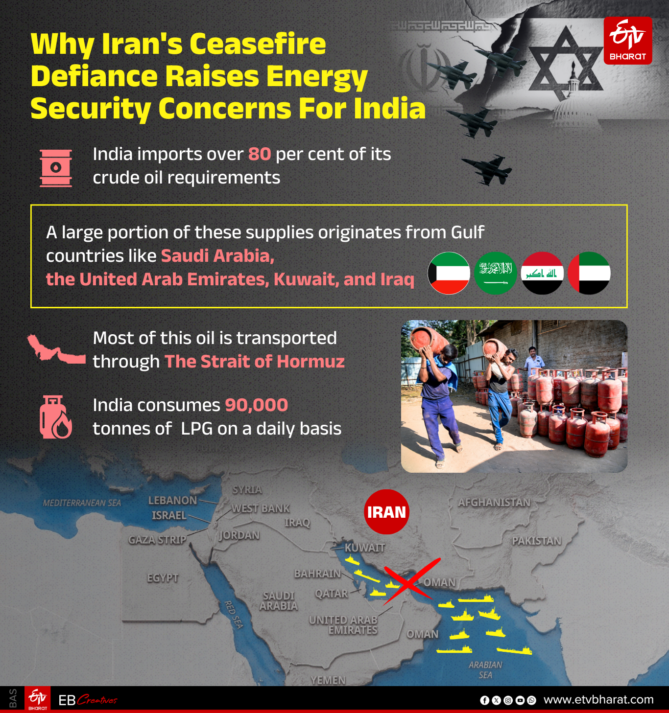 Explained Why Iran's Ceasefire Defiance Raises Energy Security Concerns For India