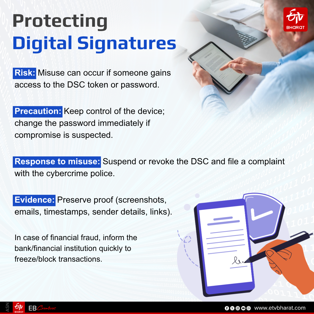 Protecting digital signatures