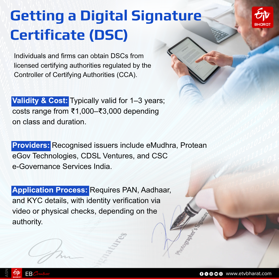 Getting a digital signature certificate (DSC)