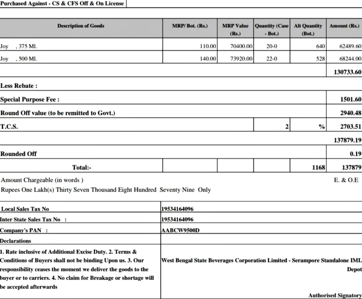 Bengal Liquor Scam