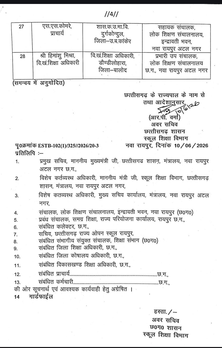Reshuffle in CG School Education Department