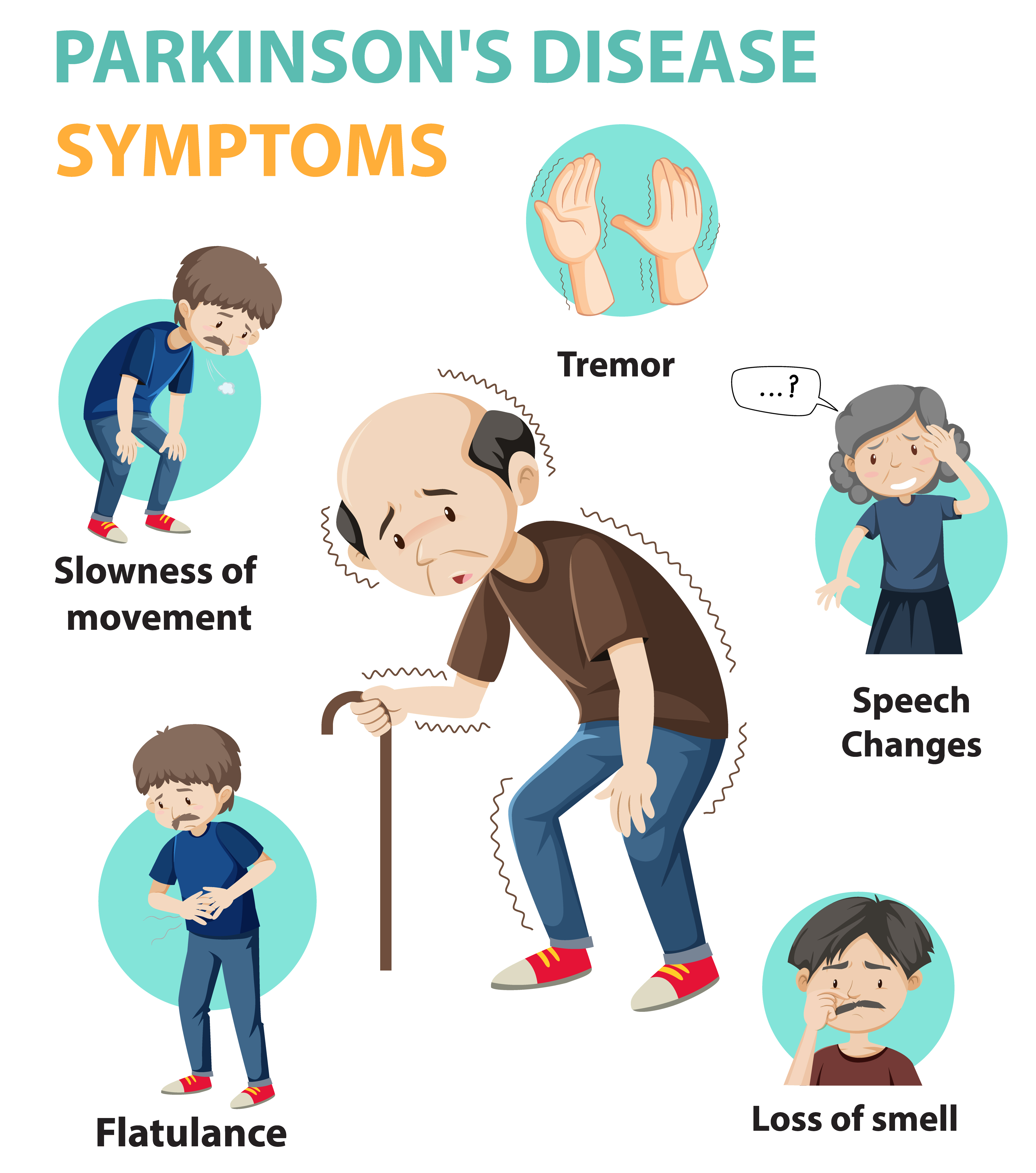 What is Parkinson's, which affects 1 crore 17 lakh people; its causes and preventive measures