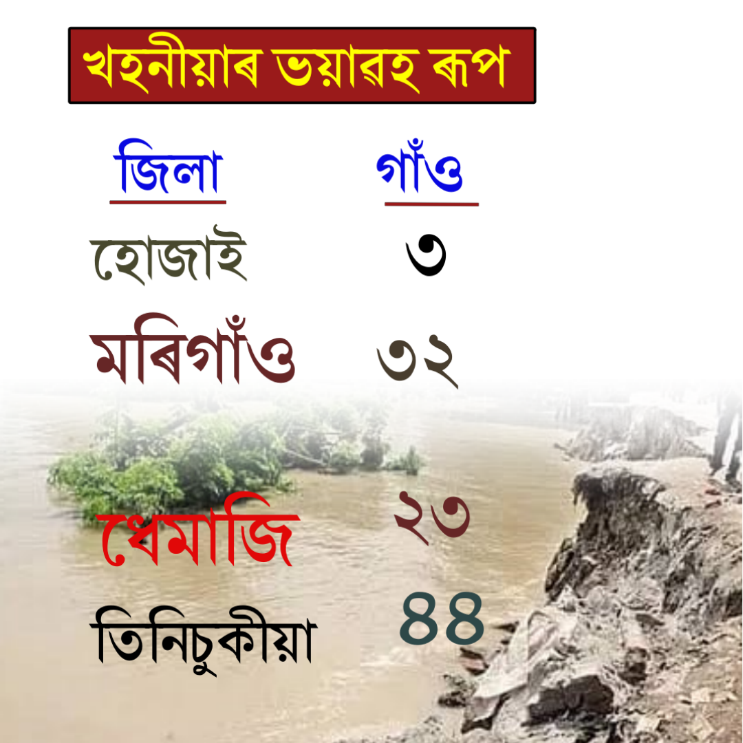Massive erosion in Assam