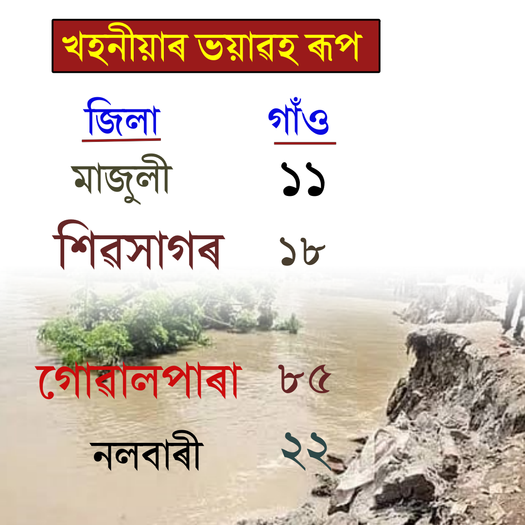 existence of more than 900 villages in crisis