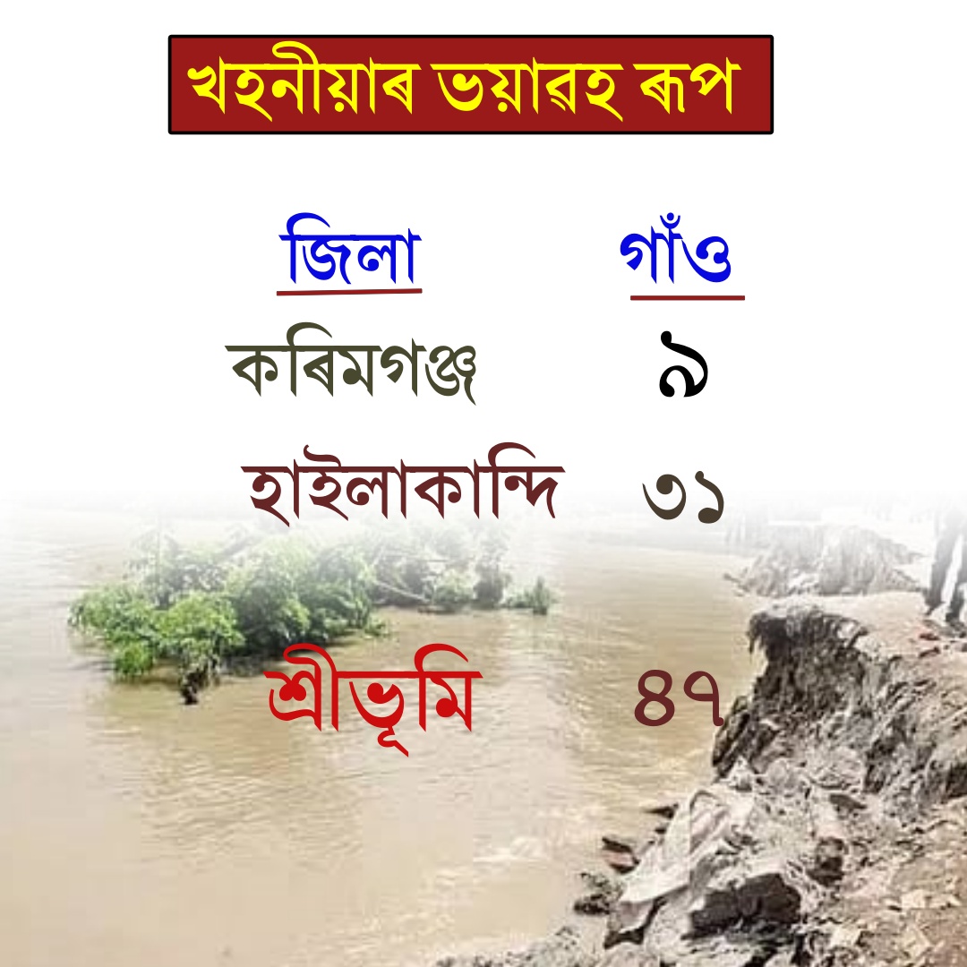 existence of more than 900 villages in crisis