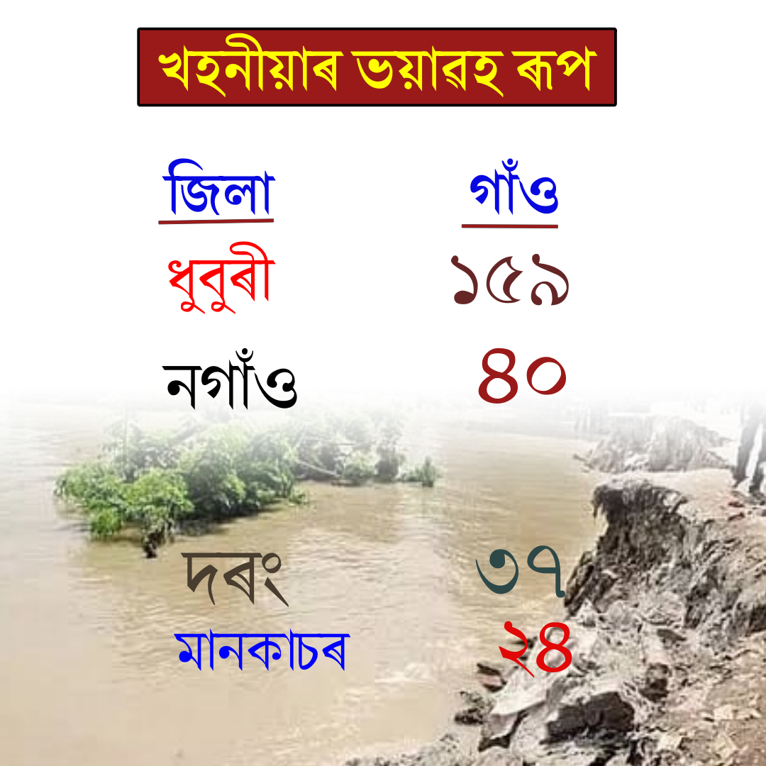 existence of more than 900 villages in crisis