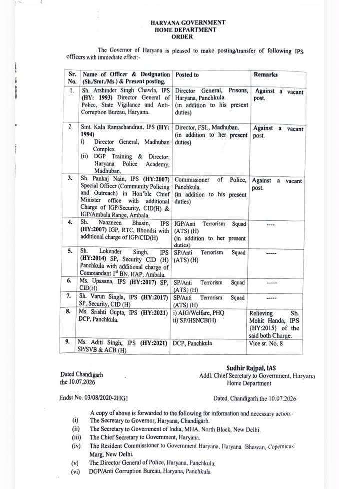 IPS officers transferred Haryana