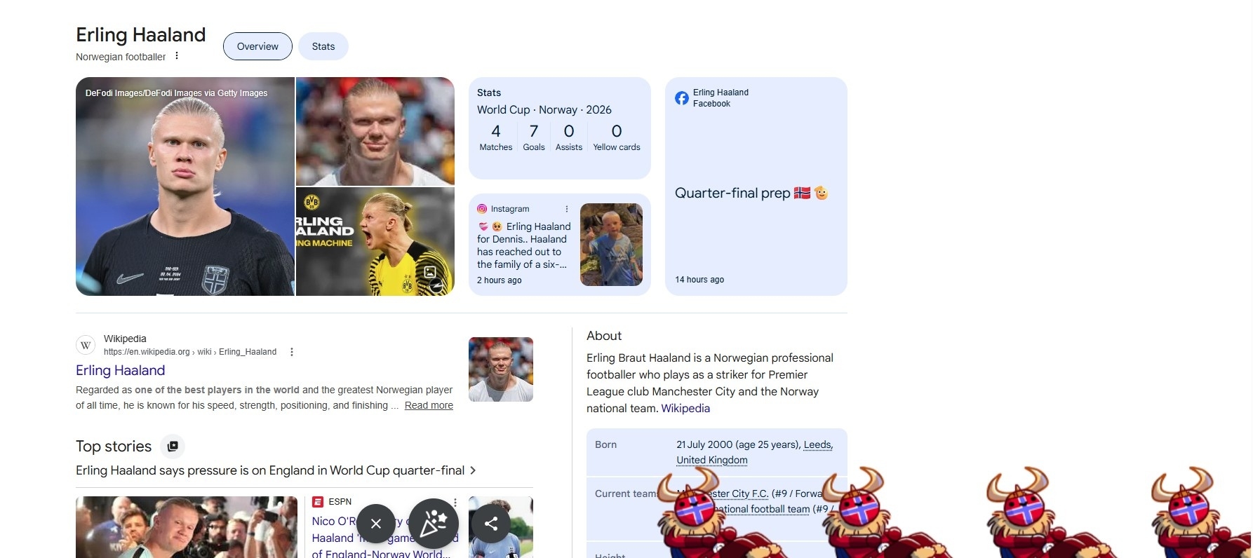 FIFA 2026
