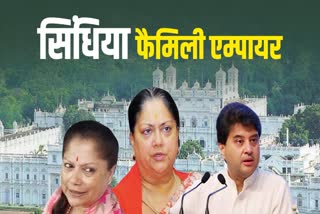 Scindia royal FAMILY networth
