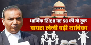 SUPREME COURT ON RELIGIOUS EDUCATION IN INDIA