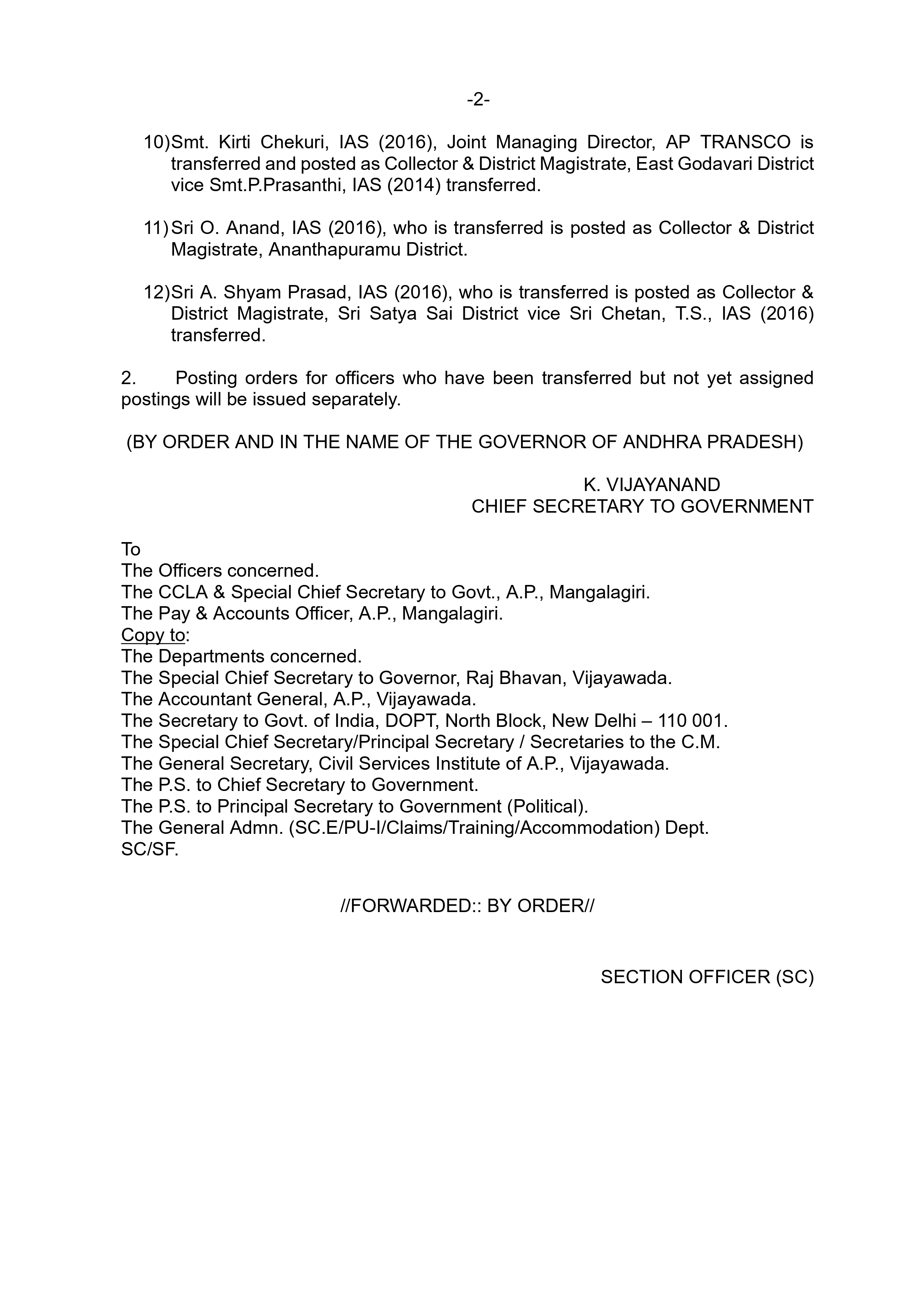 Andhra Pradesh Collectors Transfer