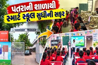 અમદાવાદની ડિજિટલ શાળામાં AIથી શિક્ષણ