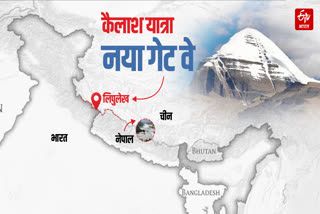 KAILASH MANSAROVAR ROUTE