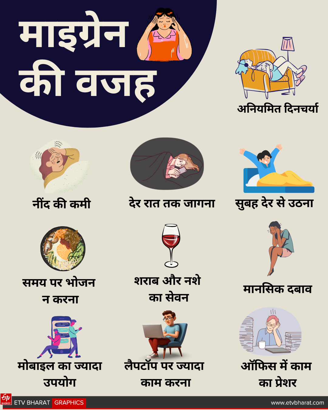माइग्रेन होने की वजह