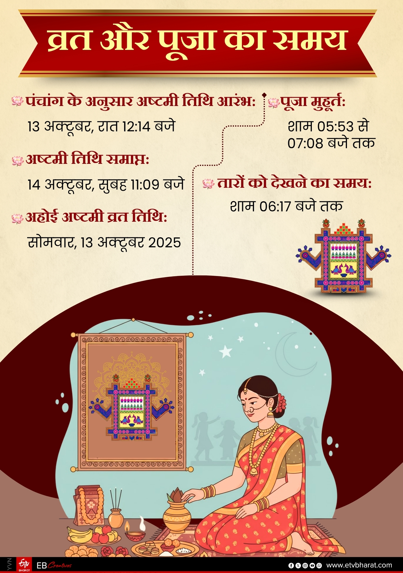 Ahoi Ashtami Vrat 2025