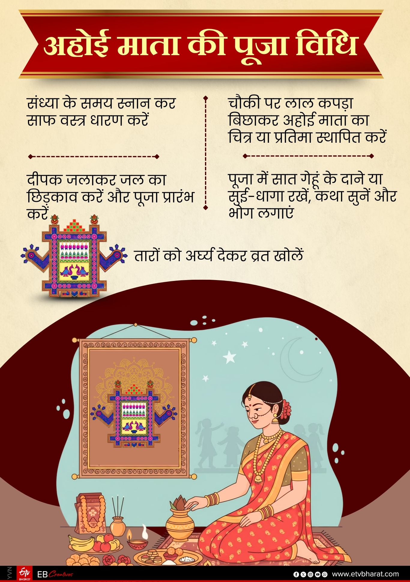 Ahoi Ashtami Vrat 2025