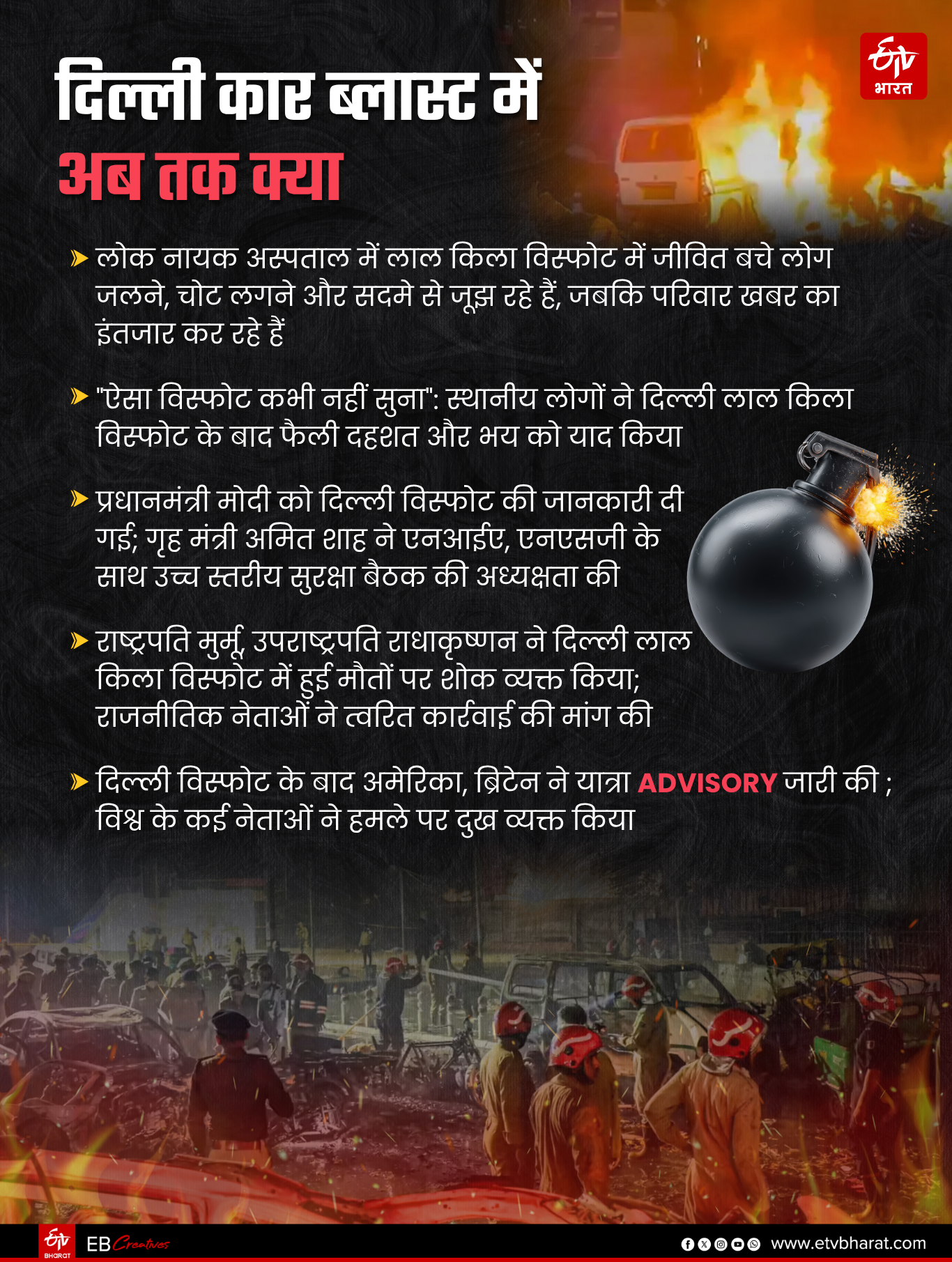 ETV Bharat
