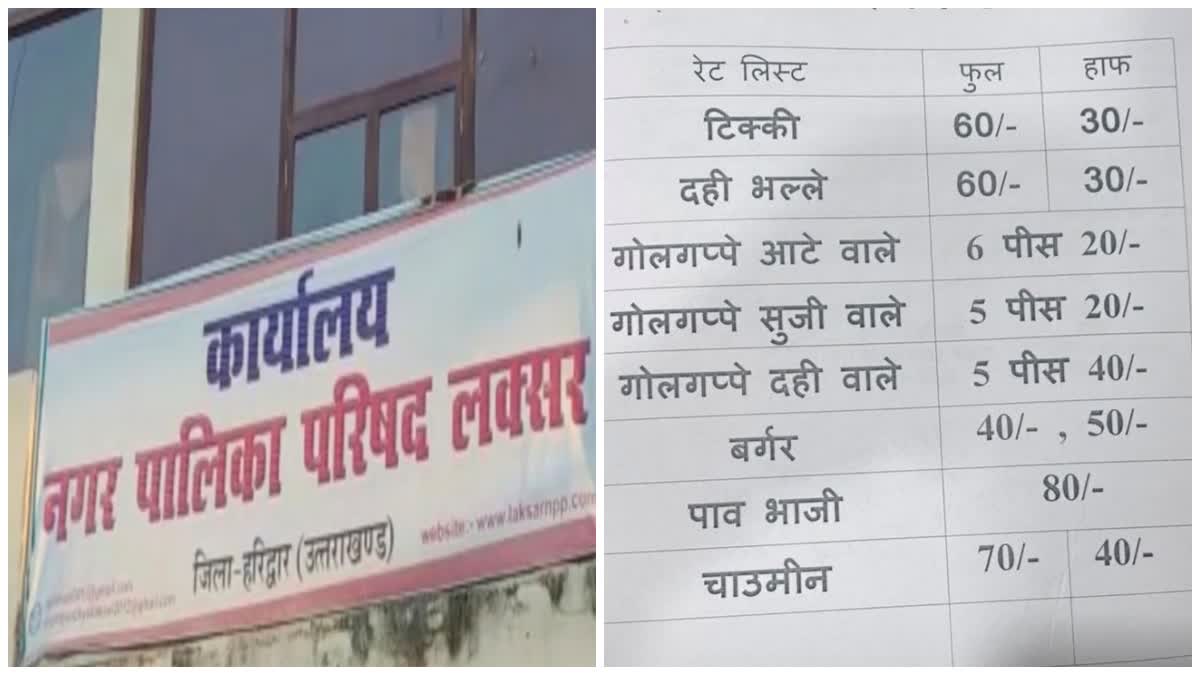 (Price List of Golgappas Viral) Laksar RTI Response