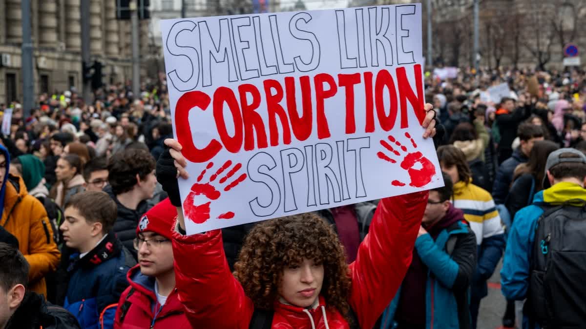 Corruption Perception Index