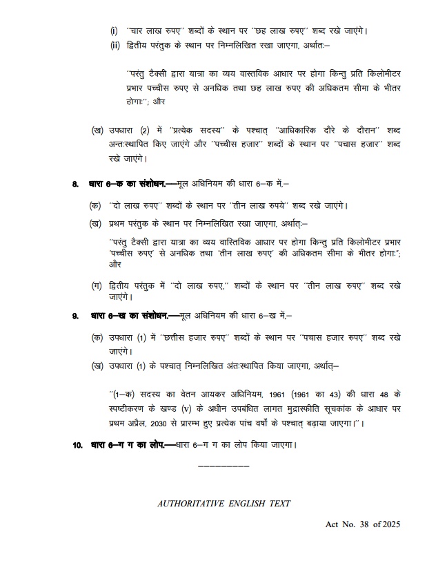 HIMACHAL CM AND MLA SALARIES