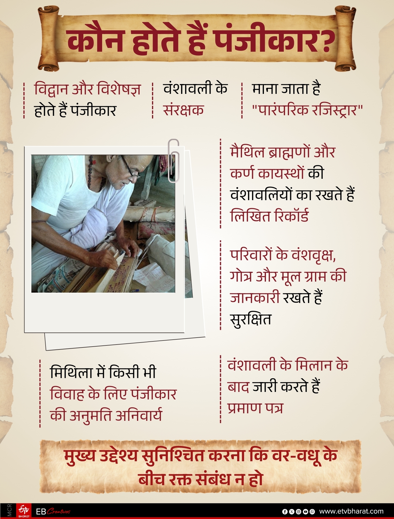 Mithila heritage Panji Pratha