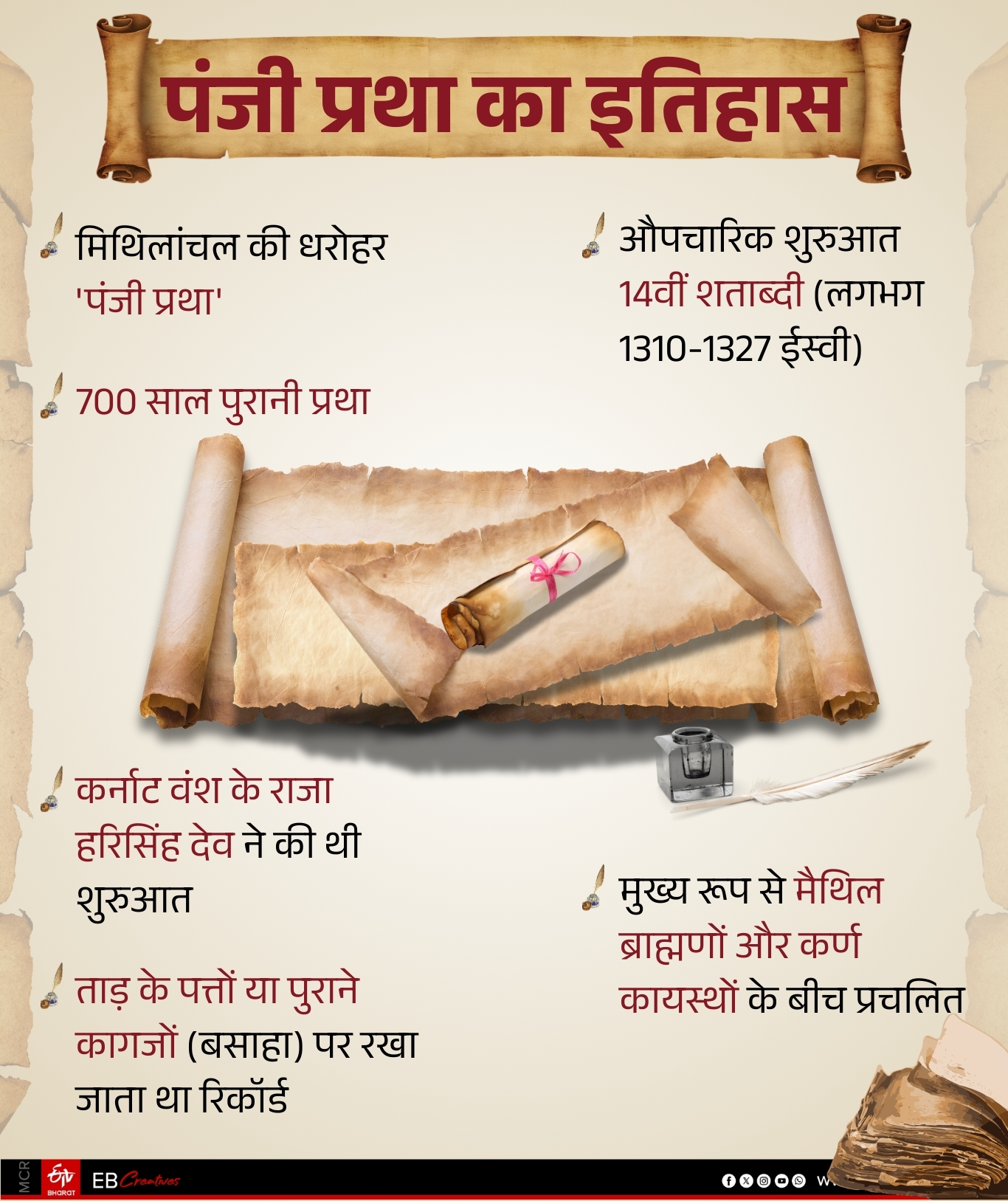 Mithila heritage Panji Pratha