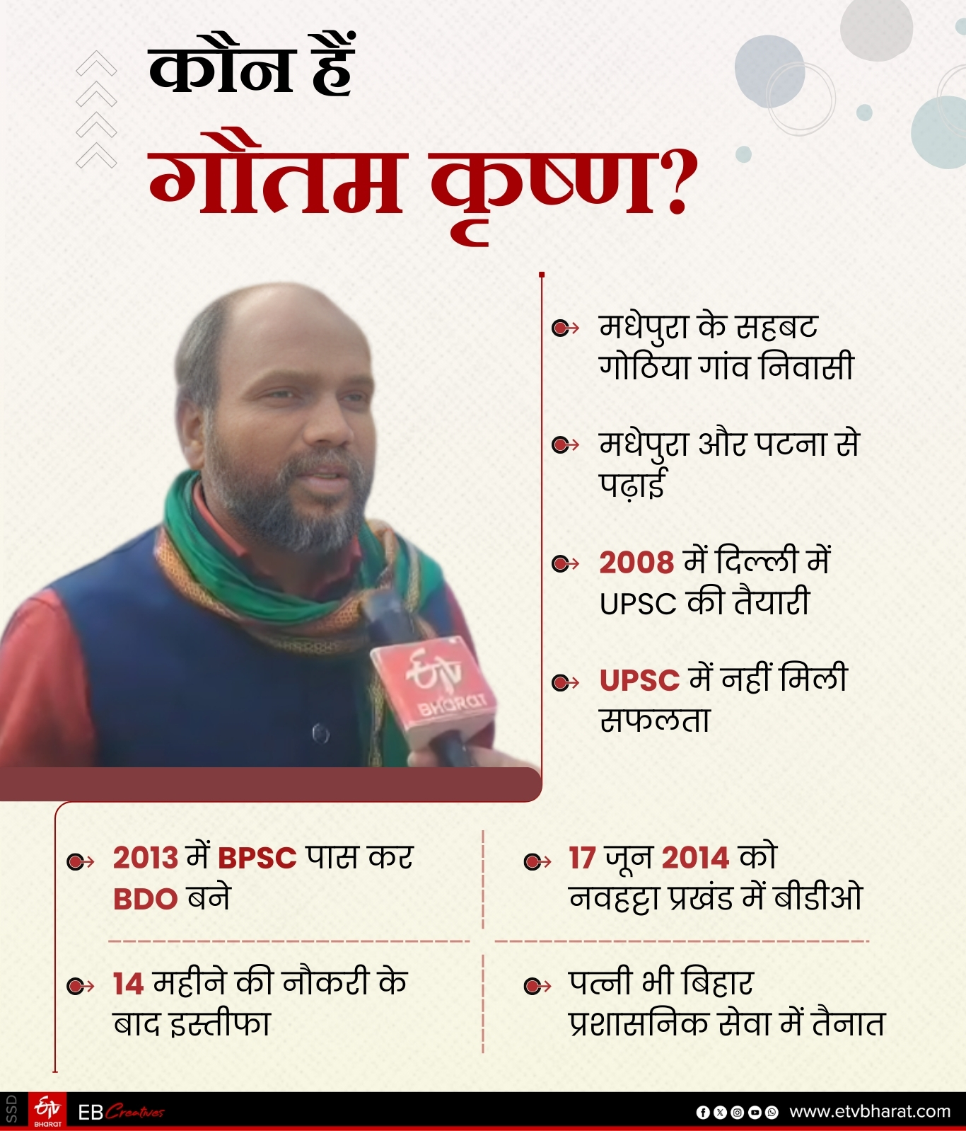 GAUTAM KRISHNA RJD MLA