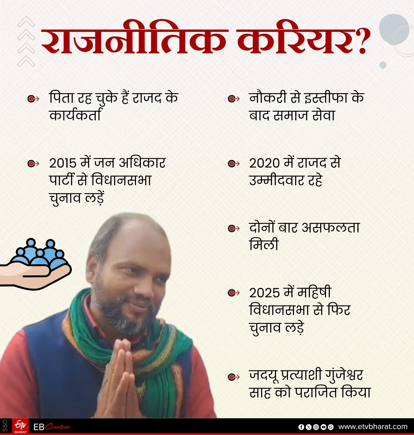 GAUTAM KRISHNA RJD MLA