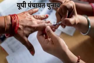 यूपी में बनेगा समर्पित OBC आयोग