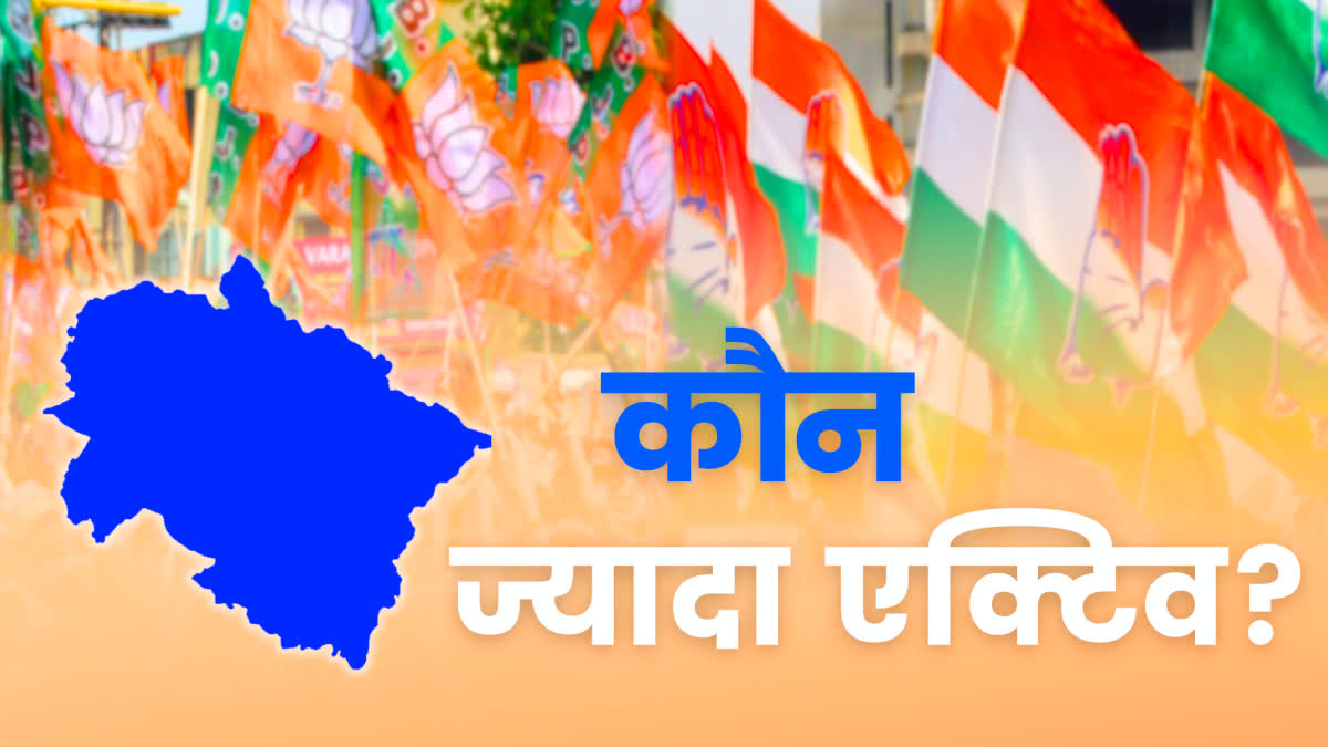 BJP IN ELECTION MODE IN UTTARAKHAND