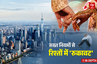 अमेरिकन NRI दूल्हों की डिमांड में गिरावट.