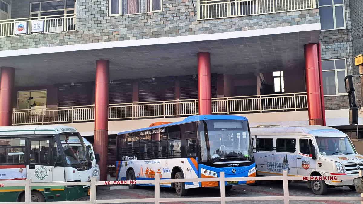HRTC Employees Ultimatum to Sukhu Govt