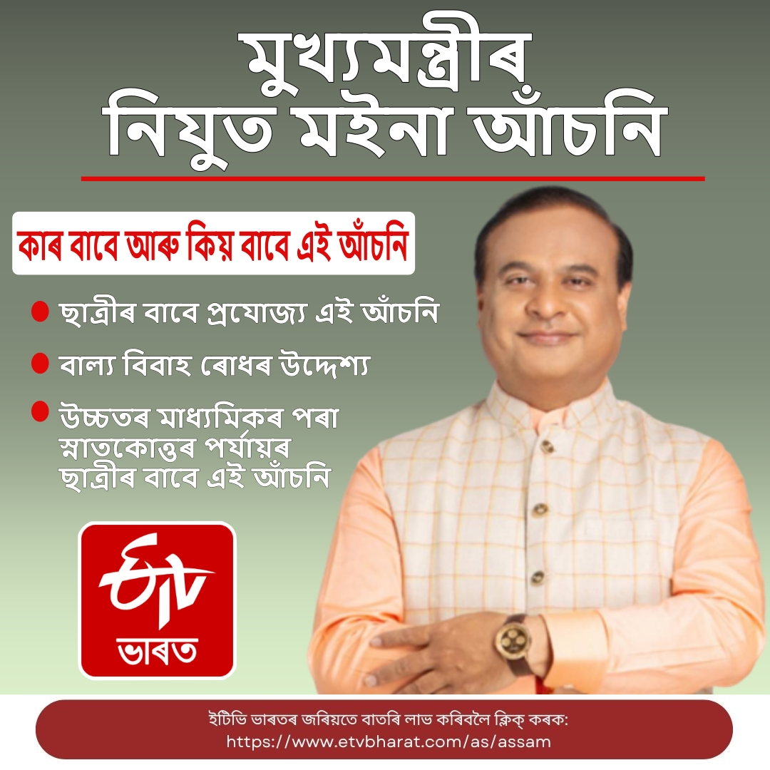 Mukhya Mantri Nijut Moina Scheme