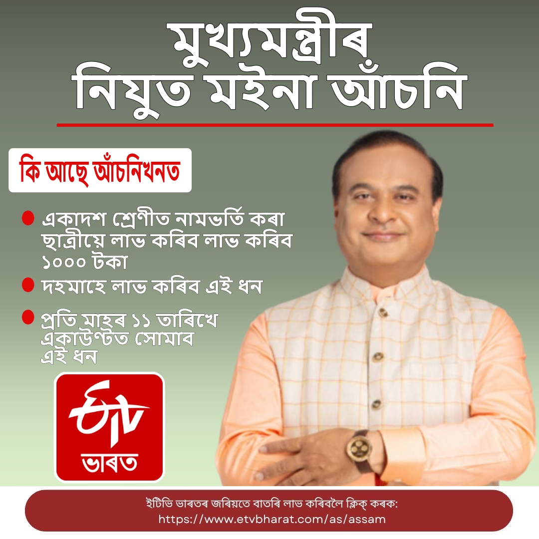 Mukhya Mantri Nijut Moina Scheme