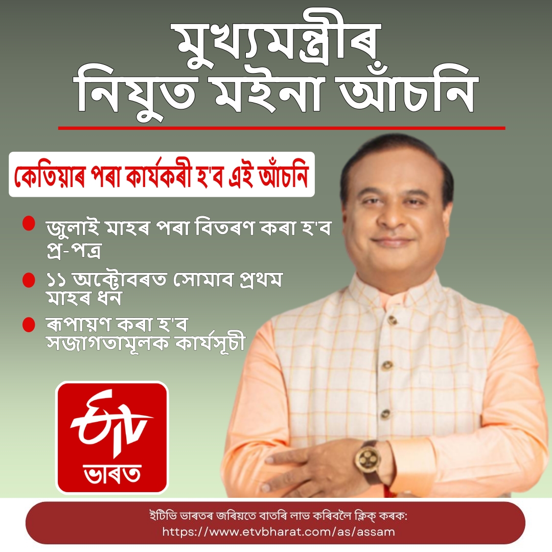 Mukhya Mantri Nijut Moina Scheme