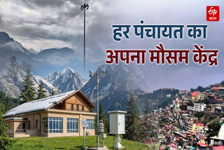 automatic weather stations in every Panchayat in Himachal