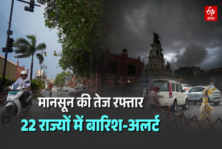 Southwest Monsoon Progress India 2026