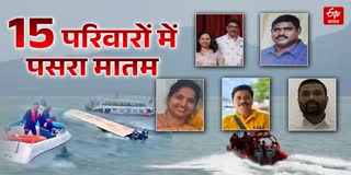 हादसे ने जिंदगी भर का दिया दर्द
