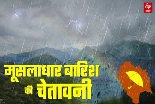 HIMACHAL MONSOON HEAVY RAIN ALERT