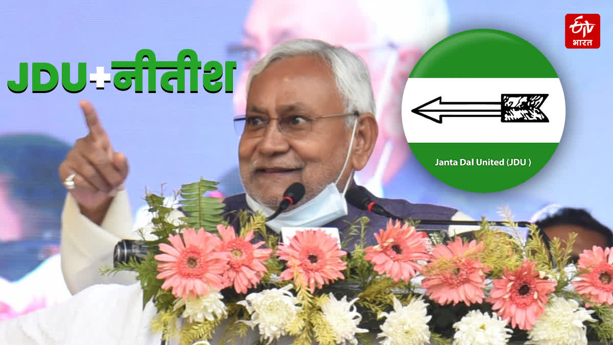 JDU NEW NAME