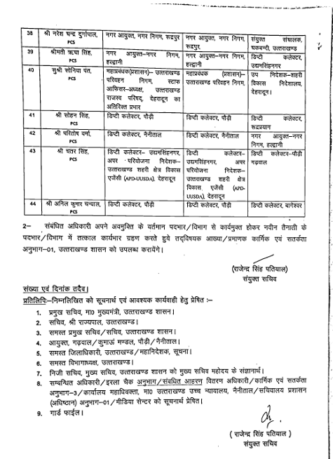 IAS PCS OFFICERS TRANSFER